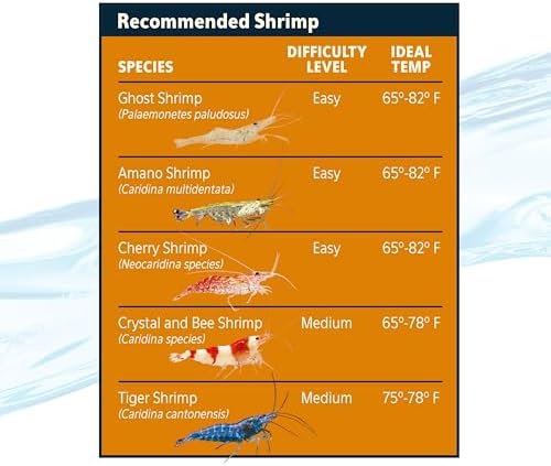 Aqueon QuietFlow Internal Filter with SmartClean Technology Shrimp, Small - Image 6