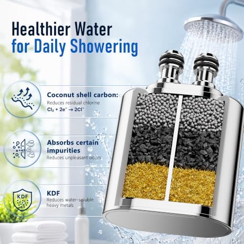 Veken Shower Filter Replacement Cartridge, Easy Swap, U-Channel Filtration - Image 3