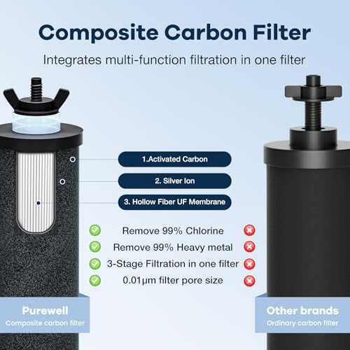 Purewell 3.5G Family-Sized Gravity Water Filter System, 3-Stage 0.01μm Ultra-Filtration Stainless Steel Countertop System with 4 Filters and Stand, Reduce 99% Chlorine, PW-3.5G - Image 4
