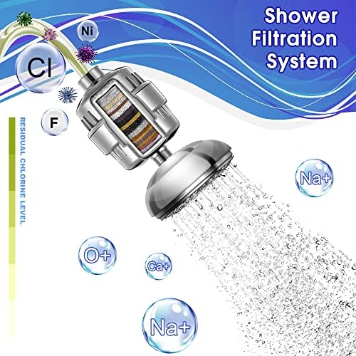 2 Pcs Shower Filter with 4 Pack 20 Stage Shower Filter Replacement, Heavy Duty Water Softener to Remove Chlorine, Fluoride, Heavy Metals, Iron, Improve Your Skin and Hair - Image 4