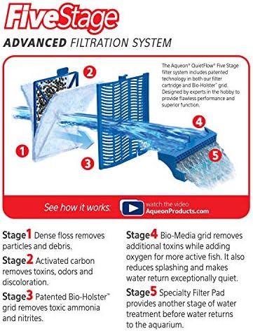 Aqueon Replacement Filter Cartridges Medium - 6 pack - Image 5