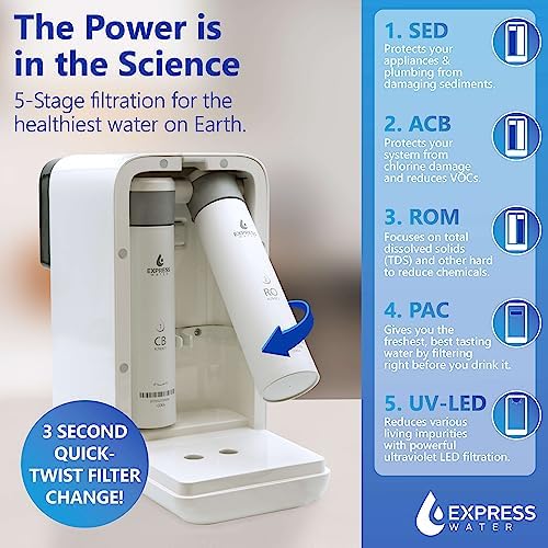 Express Water ROC001 UV Countertop Water Filter System, 5 Stage - Image 5