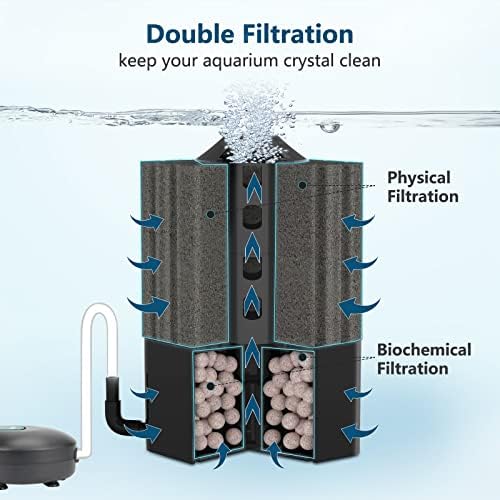 AQQA Aquarium Sponge Filter for 5-20 Gallon, Submersible Fish Tank Filter - Image 4