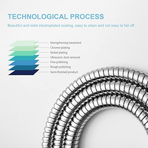 OFFO Shower Hose, 80 in Bidet Hose High Pressure Explosion Proof Toilet for Bidet Sprayer Stainless Steel Electroplating Handheld Shower Flex Hoses with Woven Inner Tube, Chrome - Image 6