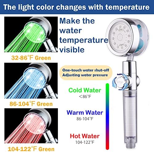 ANTOWER LED Shower Head with Handheld High Pressure Shower Heads Set with 79 Inch Shower Hose,Shower Holder,4 PP Cotton Filters,Turbo Fan Shower Water Temperature-Controlled One Key Pause Switch - Image 2