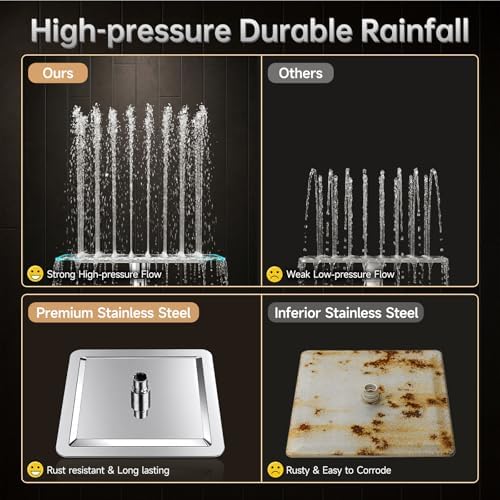 Veken All Metal Luxurious Rain Shower Head with Handheld,High Pressure Jet - Image 2