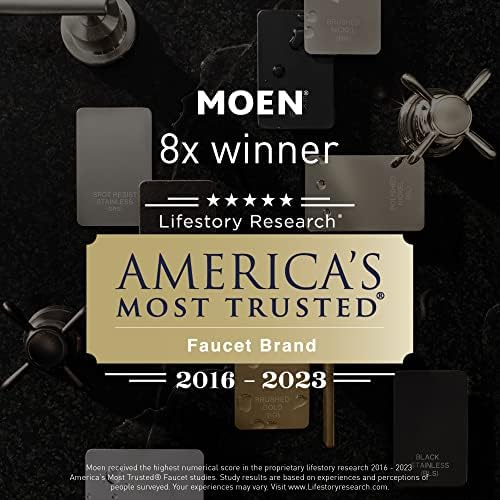 Moen 6303EPBN 3.5-Inch Single Function Eco-Performance Shower Head, Brushed Nickel - Image 4