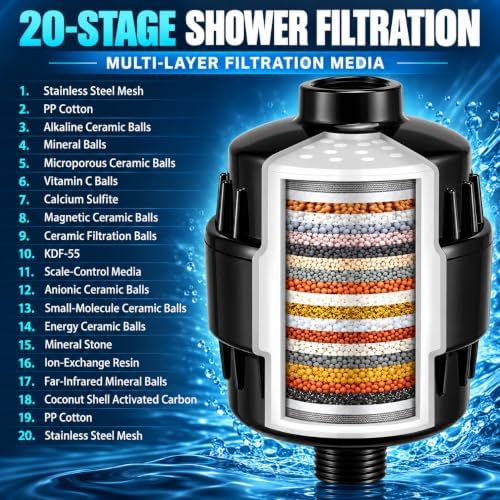 20 Stage Shower Filter for Hard Water, High Flow Shower Head Filter - Image 4
