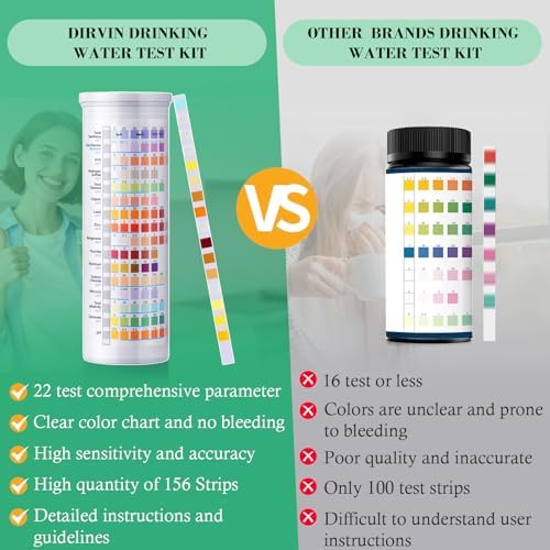 Dirvin 22 in 1 Drinking Water Test Kit, 156 Test Strips for Tap & Well Water, Tests E.Coli pH Hardness Lead Iron Copper Chlorine Cyanuric Acid and More - Image 5