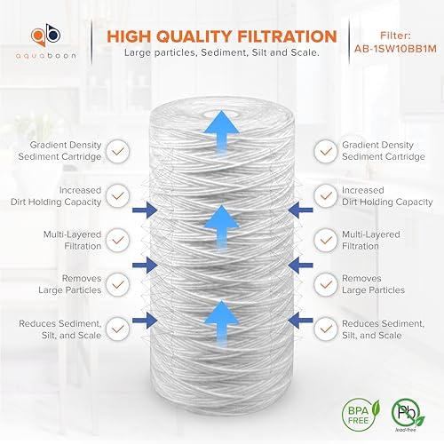 Aquaboon 1 Micron 10 x 4.5 String Wound Water Filter Cartridge 4-Pack - Image 3