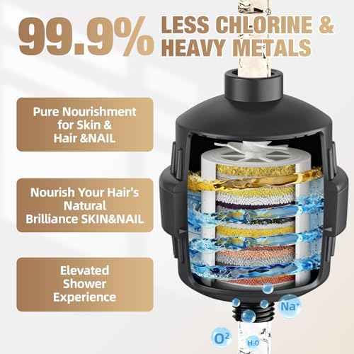 25-Stage Shower Filter prevents scale buildup,Revitalize Hair Skin Nails with Purifying Water, softener hard water,99% Lead Chlorine, Fluoride Removed,High Output Fan Technology,Matte Black - Image 3