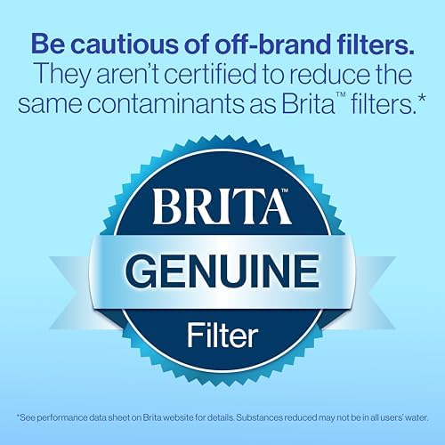 Brita Plus Replacement Water Filter, For Pitchers and Dispensers, 4 (Pack of 6) - Image 5