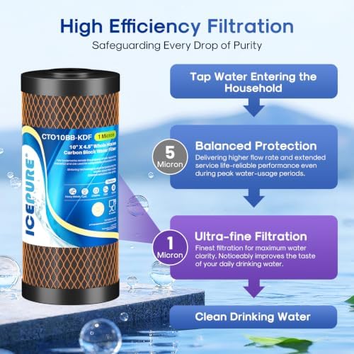 ICEPURE 1 Micron 4.5" x 10" CTO10BB-KDF Whole House Water Filter Coconut Shell Activated Carbon and KDF Heavy Metal Removal Water Filter Replacement for Home, 2PACK - Image 4