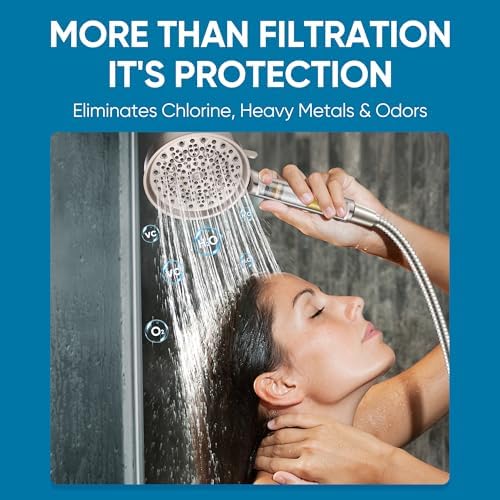 Cobbe Filtered Shower Head with Handheld, Water Softener for Hard Water - Image 2
