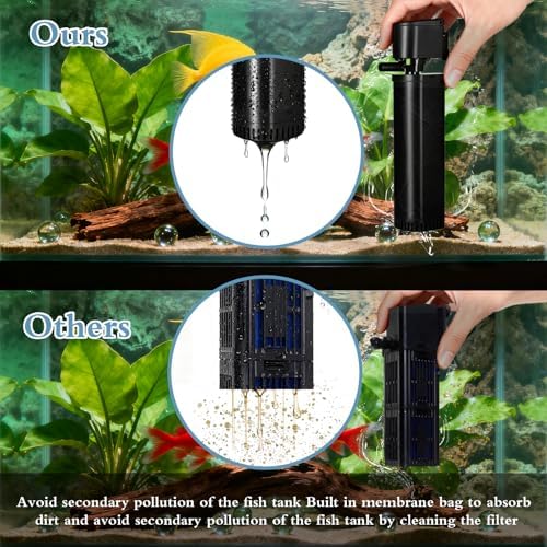Aquarium Filter U-V for 55-200 Gallon Tank, 500GPH Fish Tank Filter for Cold Plunge Fish Tank Green Clean Machine,Submersible Powerful Pump Filter for Turtle Tank Saltwater Freshwater Crystal Clear - Image 3