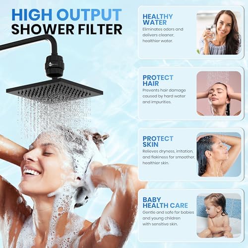 Aqua Earth Black Shower Filter for Hard Water, 20-Stage Vitamin C E - Image 2