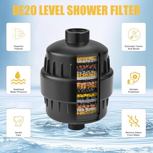 BESy HEAVY DUTY Filter for Hard Water, Shower Head Filters Matte Black - Image 2
