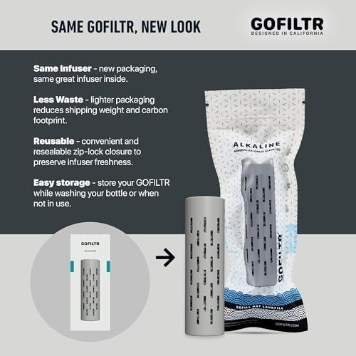 GOFILTR Alkaline Water Infuser - 9.5 pH + Electrolytes for Any Water Bottle/Small Pitcher, 750 Refills / 3 Months, Ionized Mineral Water Infuser (1 Pack) - Image 5