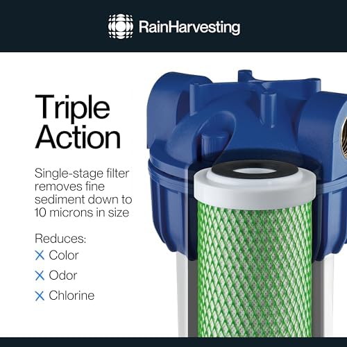 Multi Action Slim Cartridge - Image 2