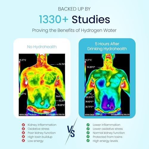 Hydrohealth Hydrogen Water Bottle for kidney health | 1600PPB SPE/PEM Tech - Image 6