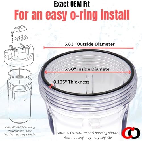 (3 Pack) Replacement for GE HHRING / WS03X10054 (for GXWH30C, GXWH35F, GNWH38F, GNWH38S, GXWH40L) Buna-N ORing by Captain O-Ring LLC - Image 5