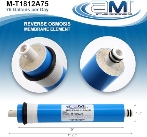 AMI 75 GPD Reverse Osmosis Membrane, RO Membrane Filter Replacement - Image 2