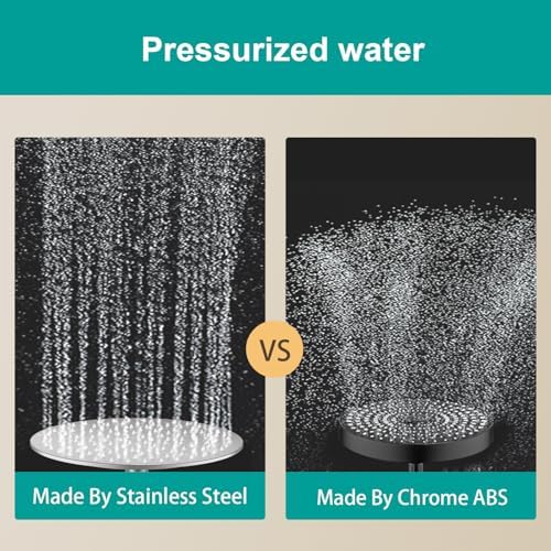All Metal 10Inch Rain Shower Head - Heavy Duty Stainless Steel, Easy Install, High Water Flow, Ultra-Thin Modern Design for Bathroom (Brushed Nickel) - Image 5