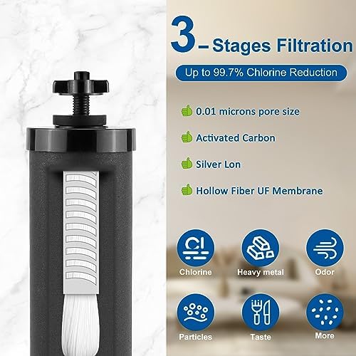 Black Activated Carbon Water Filters & Fluoride Filters fit for Berkey - Image 4