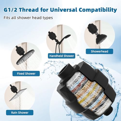 Universal Shower Head Filter, High-Output Shower Filter Hard Water, Black - Image 5