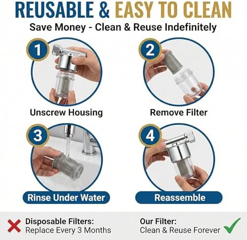 40 Micron Brass Sediment Filter, Inline Spin Down Sediment Water Filter for Washer, Washing Machine, Shower, Garden Hose, Well Water, Anti Clogging & Reusable with Pipe Sealant Tape-Electro galvanized - Image 5