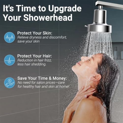 Filtered Shower Head, Shower Head with Filters for Healthy Hair & Skin - Image 2