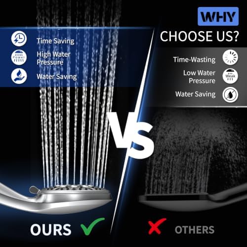 Handheld Shower Head, 6 Spray Modes High Pressure Showerhead, Chrome Finish - Image 4