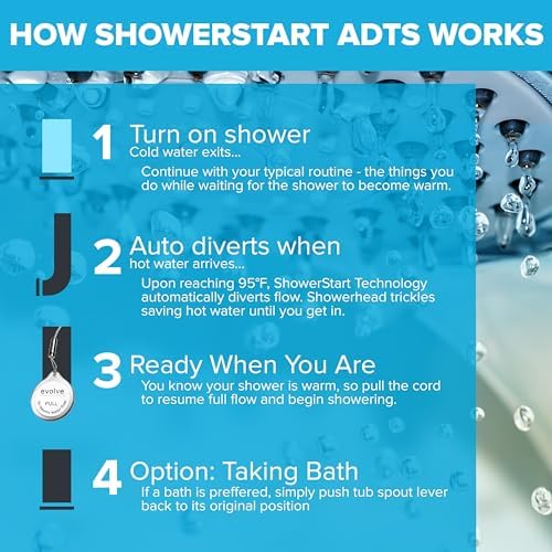 Evolve ShowerStart Express Hot Water Standby Tub Spout and Handheld Shower System with 3-Spray Patterns and 1.5 GPM in Chrome with Thermostatic Valve - Image 6