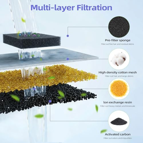 Cat Water Fountain Replacement Filters(6 Filters + 6 Sponges) - Image 3