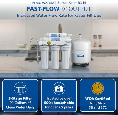 APEC Water RO-Hi, 5-Stage Under Sink Reverse Osmosis System, 3/8" Output - Image 2