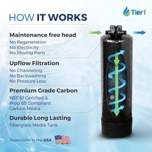 Tier1 Whole House Chloramine Water Filter System, 300,000 Gallon Capacity - Image 5