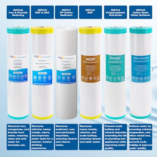 H&G Lifestyles Water Descaler Cartridge,Replacement for 20 x 4.5 - Image 6