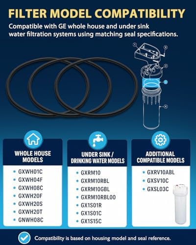 WS03X10038 O-Ring, Replaces UCRING, Compatible with GE Water Filter Housing - Image 5