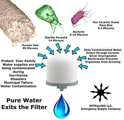 Ceramic Bucket Water Filter Kit with Activated Carbon - Image 6