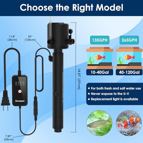 Aquarium Green Water Filter, U-V Light with Submersible Water Pump, U-V Filter with Aeration & Dual Water Outlet, 4-Speed Timer, for 40-120 Gallon Tank & Small Pond (265GPH/20W) - Image 7