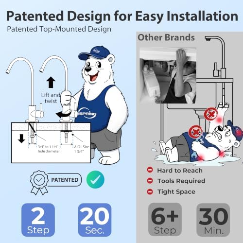 iSpring RCC7AK-GLD, 75 GPD Alkaline Under Sink 6-Stage Reverse Osmosis Water Filter with Brushed Gold RO Faucet, pH+ RO System, Patented Top-Mounted Faucet Design for Easy Installation - Image 6