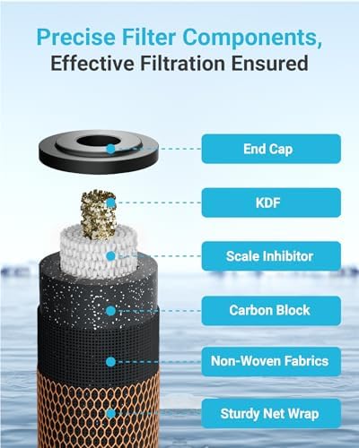 AQUA CREST Heavy Metal Reduction Carbon Filter for DuPont WFPFC8002 - Image 3