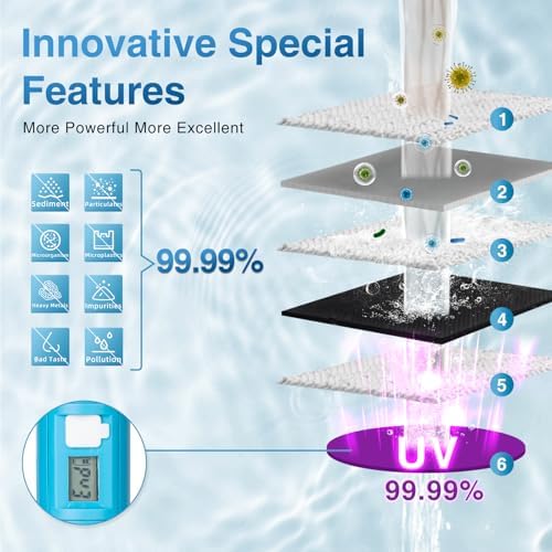 Membrance Replacement (4 Pack) for Water Filter Straw - Image 3