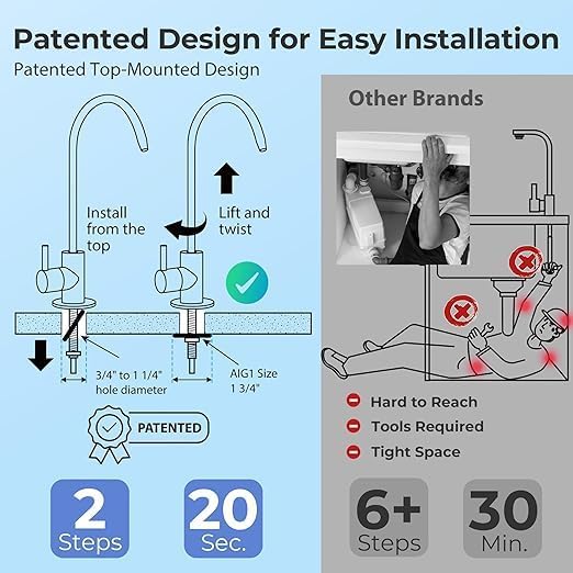 iSpring RCC2, Upgraded 200 GPD Capacity, 5-Stage Under Sink Reverse Osmosis Water Filter System, Patented Easy-Mount Faucet for Hassle-Free Installation - Image 3