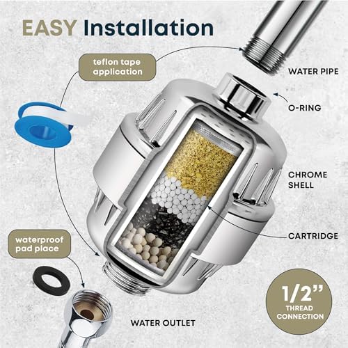 AquaHomeGroup Well Water Shower Filter, 5-Stage, KDF filtration - Image 6