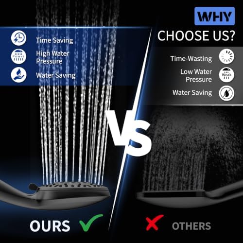 Matte Black Shower Head, 6 Spray Modes Handheld Showerhead - Image 4