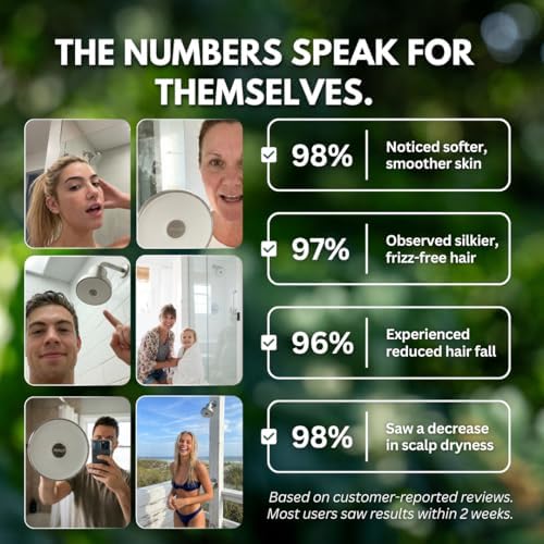 PRIMALS Filtered Shower Head - Removes Chlorine, Fluoride, Heavy Metals & Other Harmful Substances - Reduces Hairloss, Dry Itchy Skin, Eczema & Dandruff - Luxurious Water Pressure - Brushed Nickel - Image 2