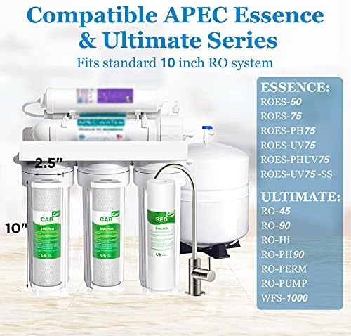 3-Stage Pre-Filter Fit for APEC RO System, Water Filter Replacement Set - Image 2