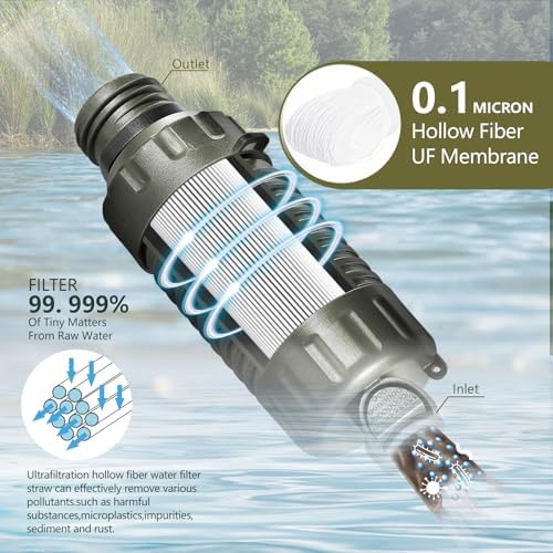 Timain Portable Personal Water Filter Straw Water Filter Survival Gear for Emergency Preparedness, Outdoor Activities, Travel, Camping, Hiking, Fishing, Hunting - Image 5