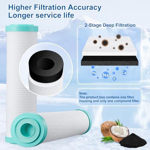 RV Water Filter System - with 10" Compound Filter for RVs,Campers,Gardening - Image 4